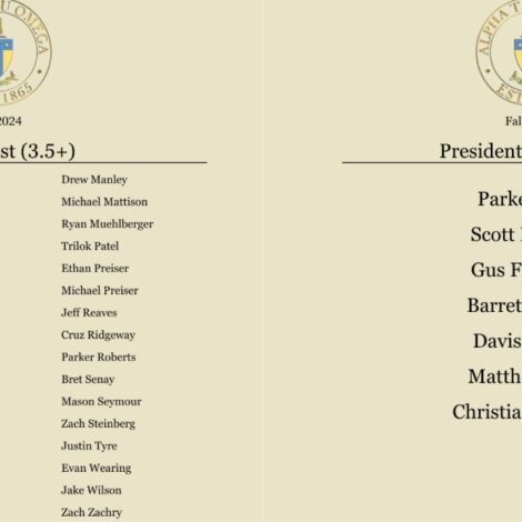 Presidents and Deans list for Kappa Omega
